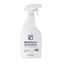 Sanitizer Disinfectant