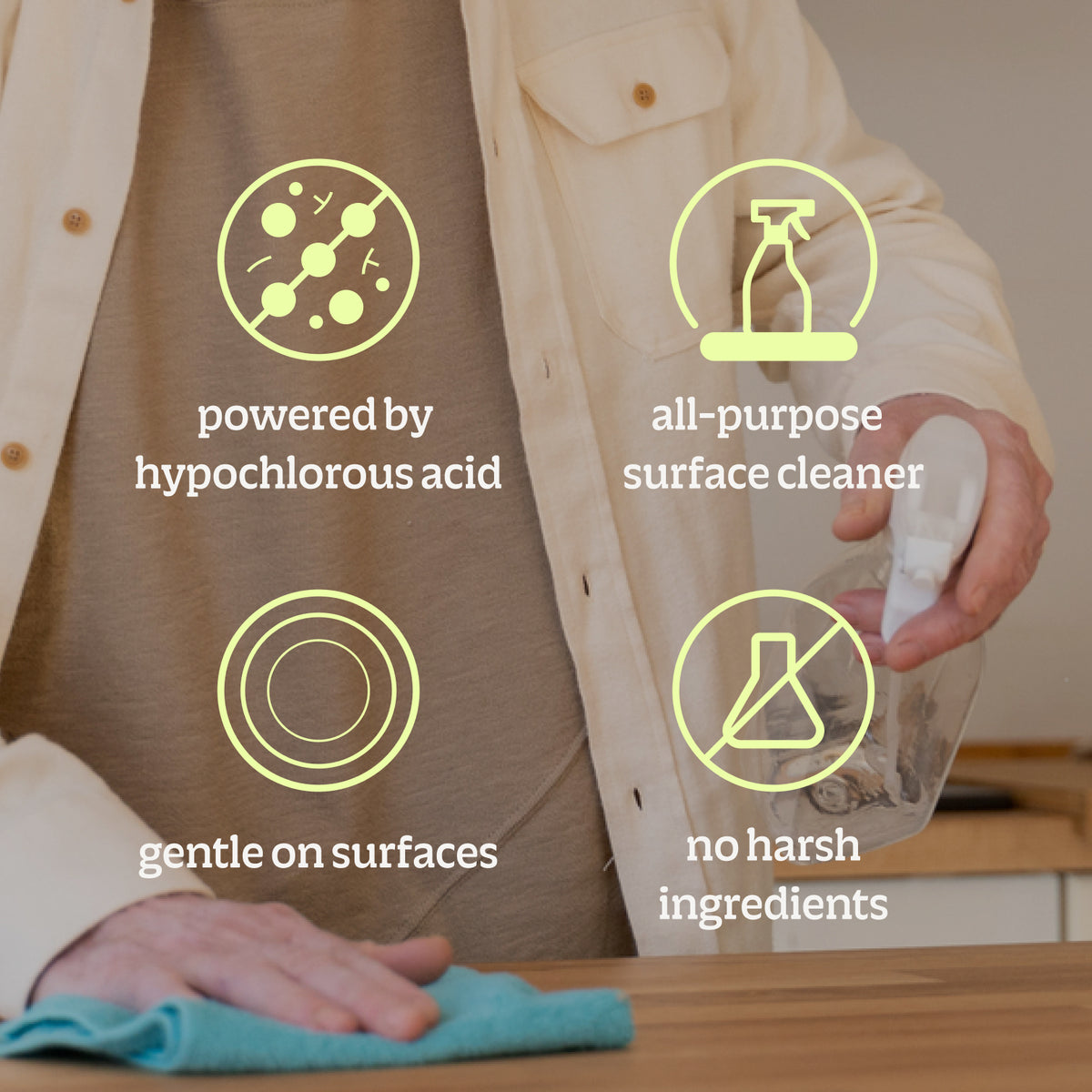 An infographic for the Home Essentials Bundle showing four icons and labels for a hypochlorous acid cleaner: all-purpose surface cleaner, gentle on surfaces, and no harsh ingredients, with a person cleaning a wooden surface in the background.