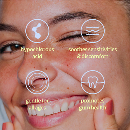 Oral Swish (Wholesale)