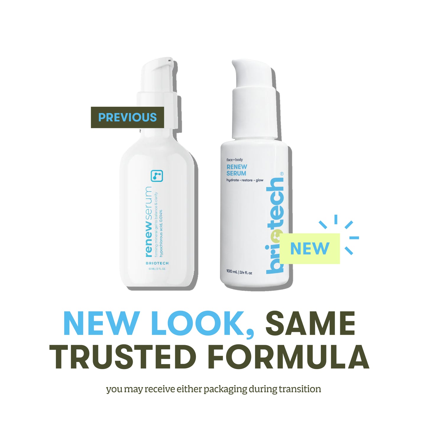 Renew Serum