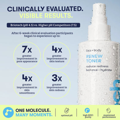 Introducing Topical Skin Spray—a clinical skincare solution designed to calm irritation and reduce blemishes. Presented in a blue, white, and yellow bottle, this soothing spray highlights 7x better pore improvement, 4x enhanced skin texture and smoothness, and 3x greater redness reduction compared to competitors after 6 weeks.