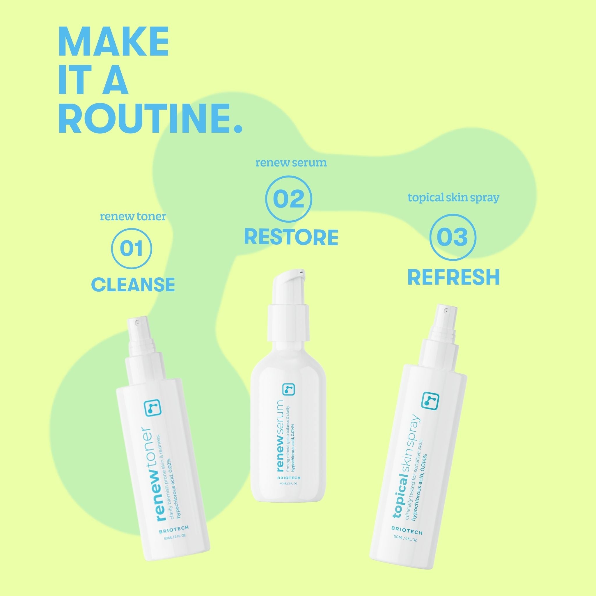 Skincare Essentials Set