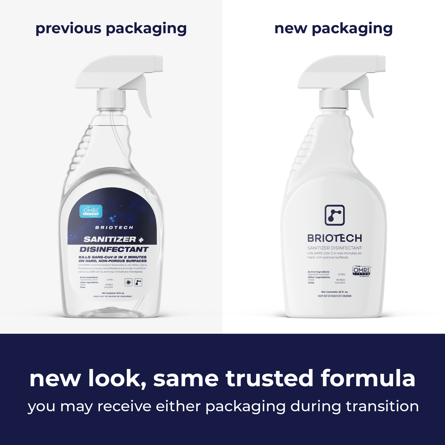 Sanitizer Disinfectant (Wholesale)