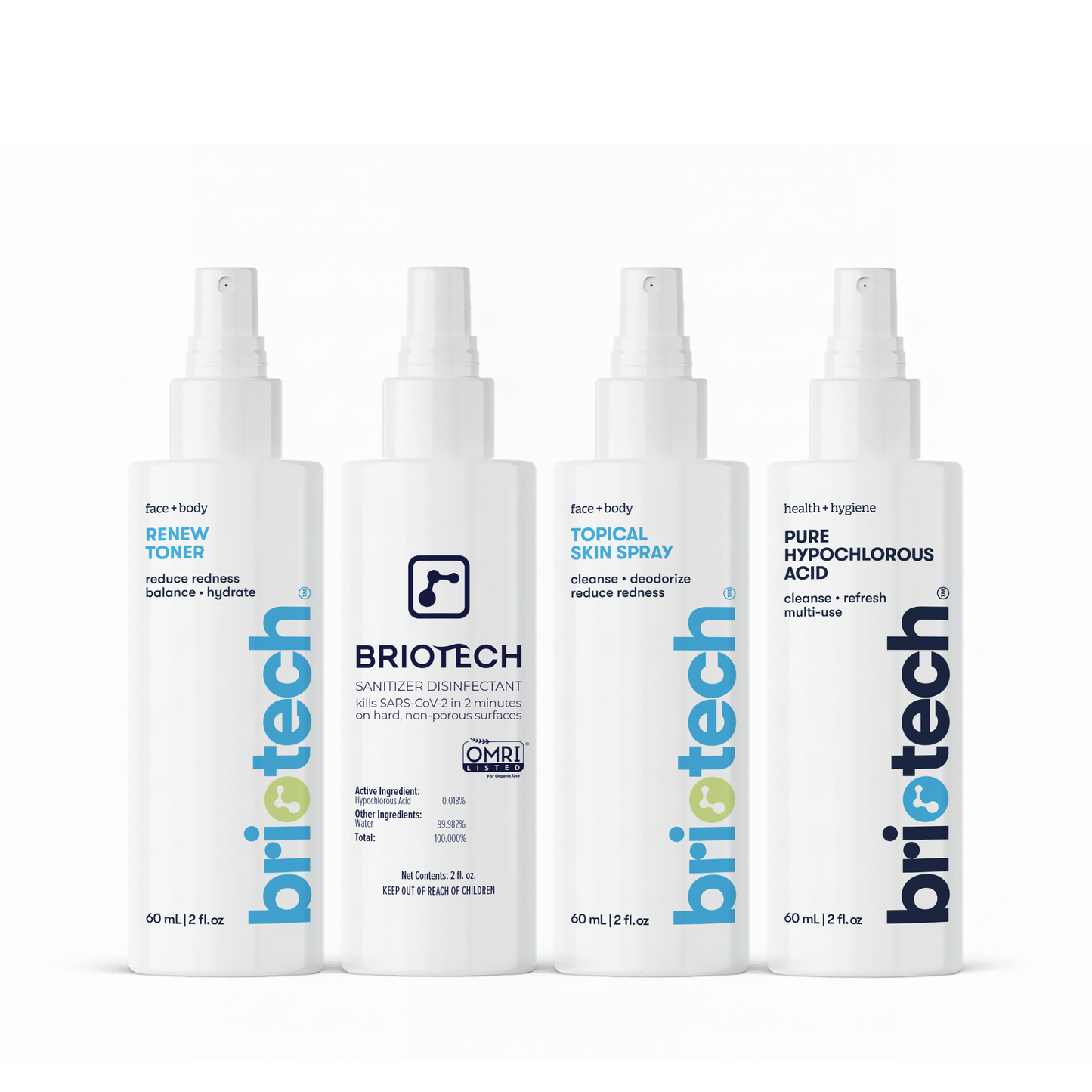 Travel Essentials Kit