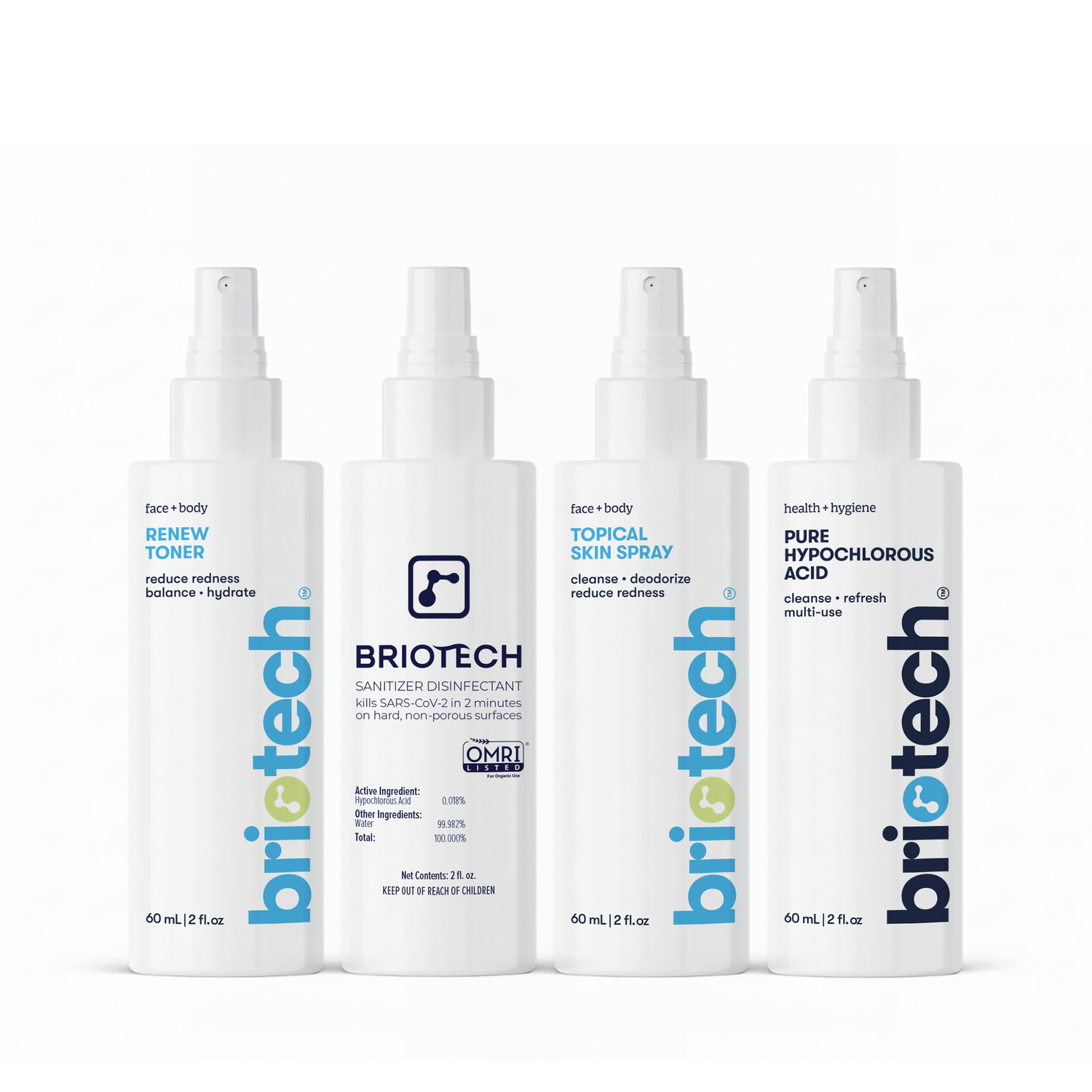 Travel Essentials Kit