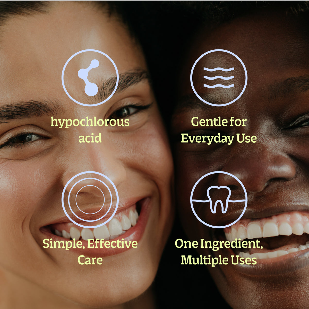 Two smiling women with four icons for The Oral + Skin Care Bundle, highlighting hypochlorous acid, gentle everyday use, simple, effective care, and one ingredient for multiple uses.